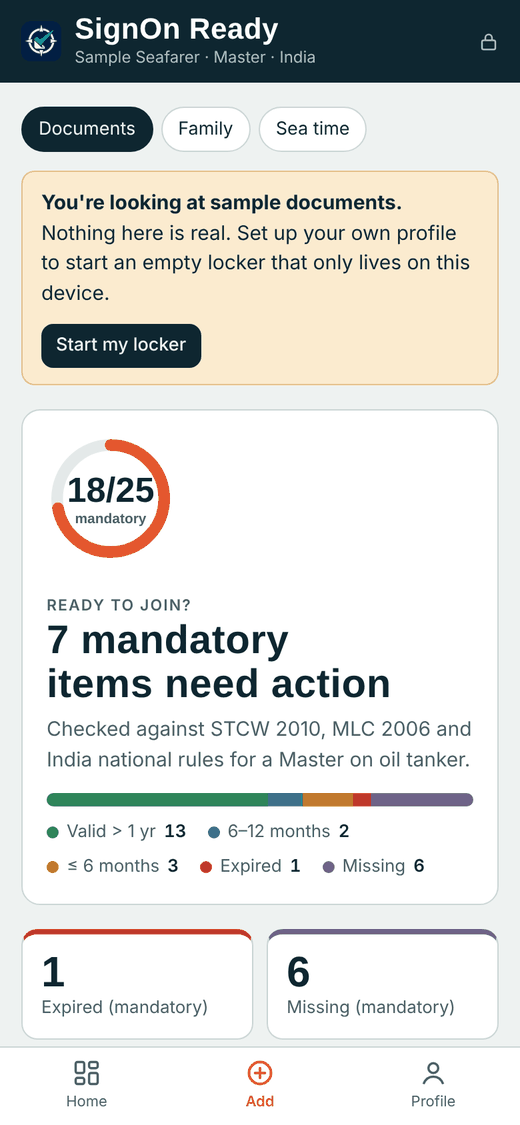 Dashboard showing readiness ring and mandatory documents status